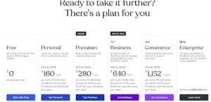 Do You Have to Pay for WordPress