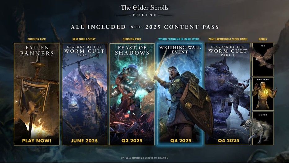 How to Make the Most of Best ESO Addons
