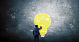 creative thinking exercise entrepreneurs use to generate ideas